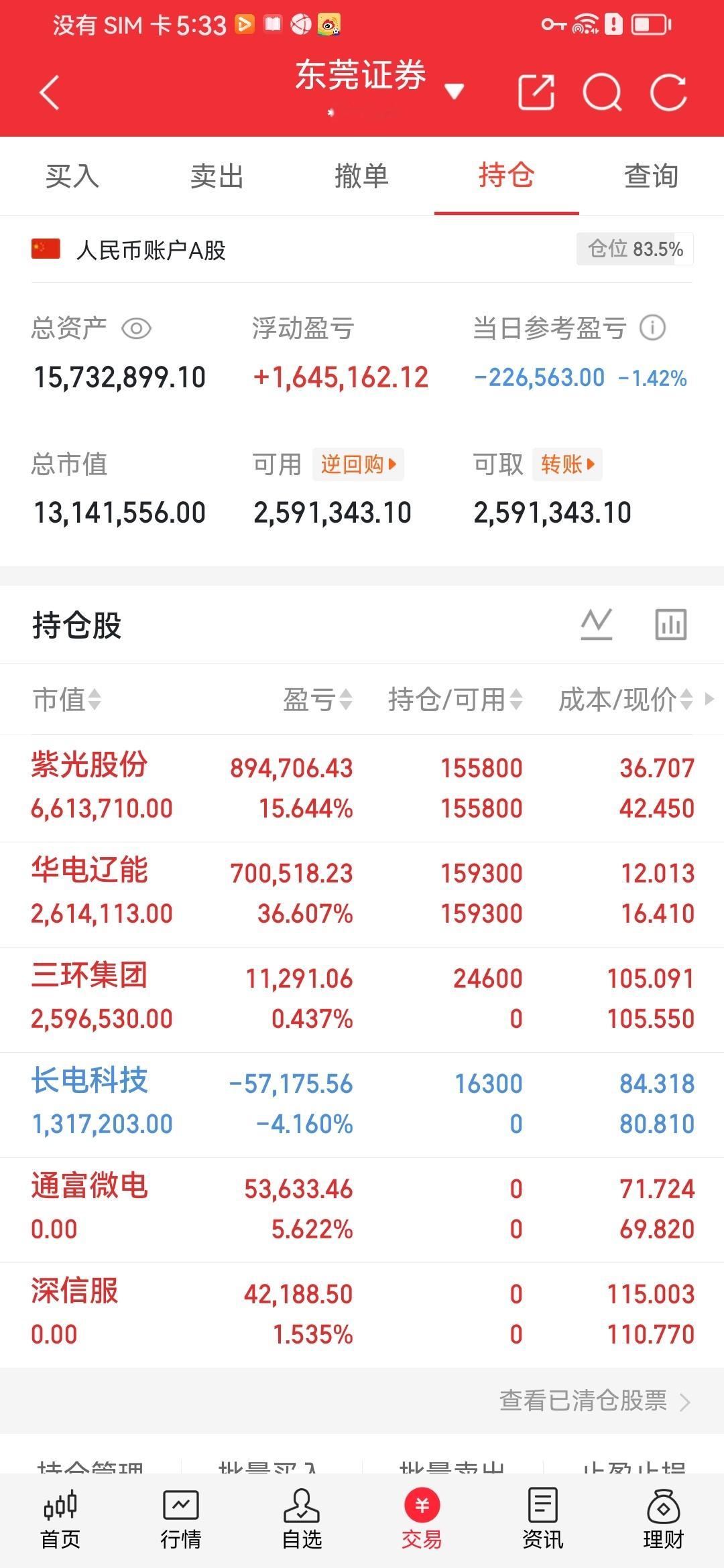 A股电网设备掀涨停潮今日电网设备全线爆发掀起涨停潮，中能电气20cm涨停，中国西