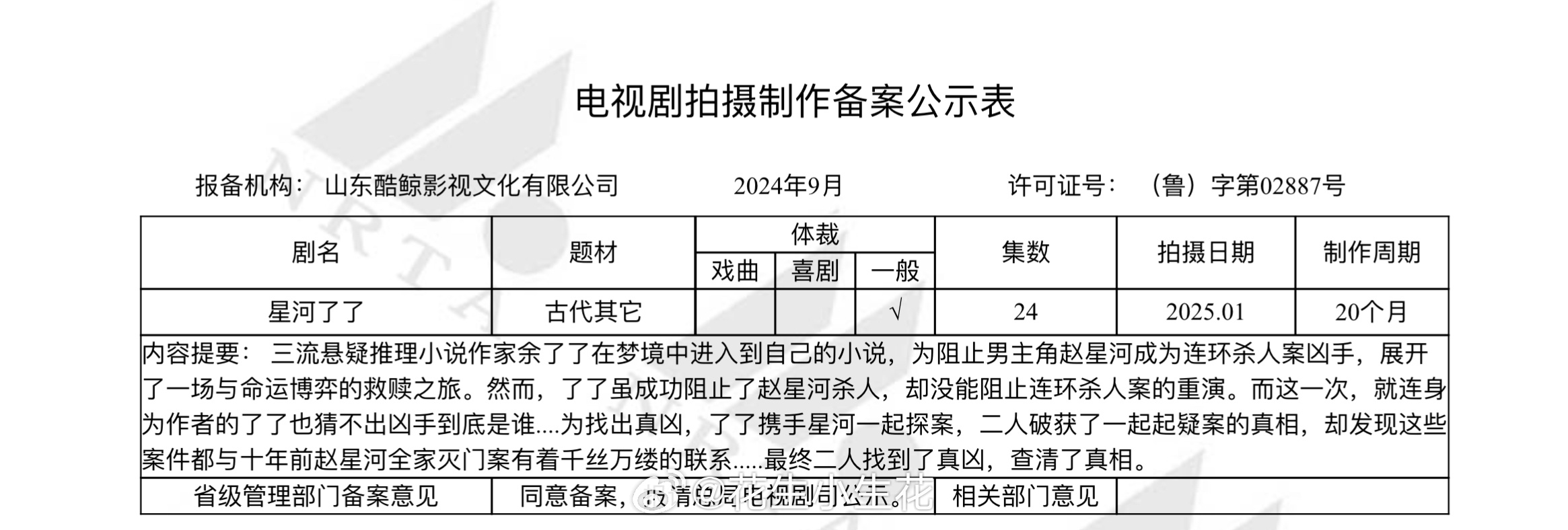古装剧《星河了了》出品：自由酷鲸《一闪一闪亮星星》集数：24集#星河了了# 内容