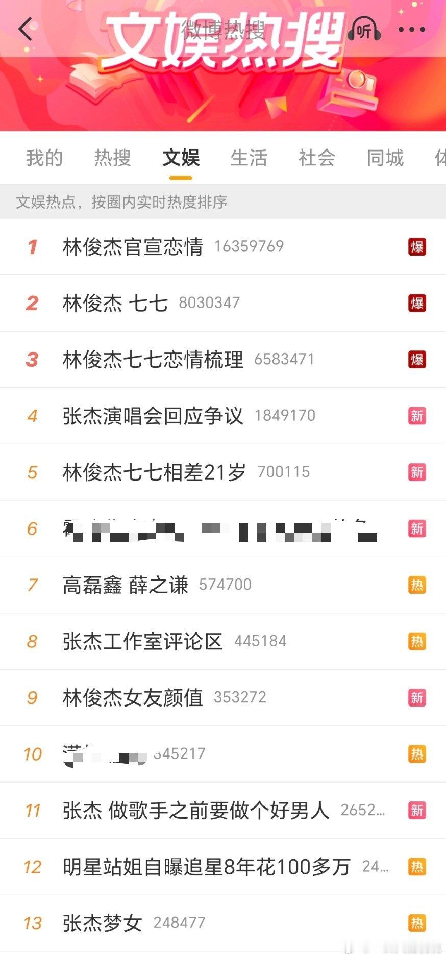 今天是糊坛最热闹的一天 