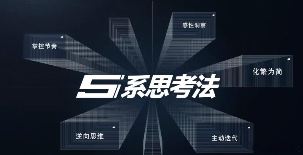 在这个强信息碎片化时代，当面对压力、选择迷茫、创新瓶颈的时候，你们是如何解决的？