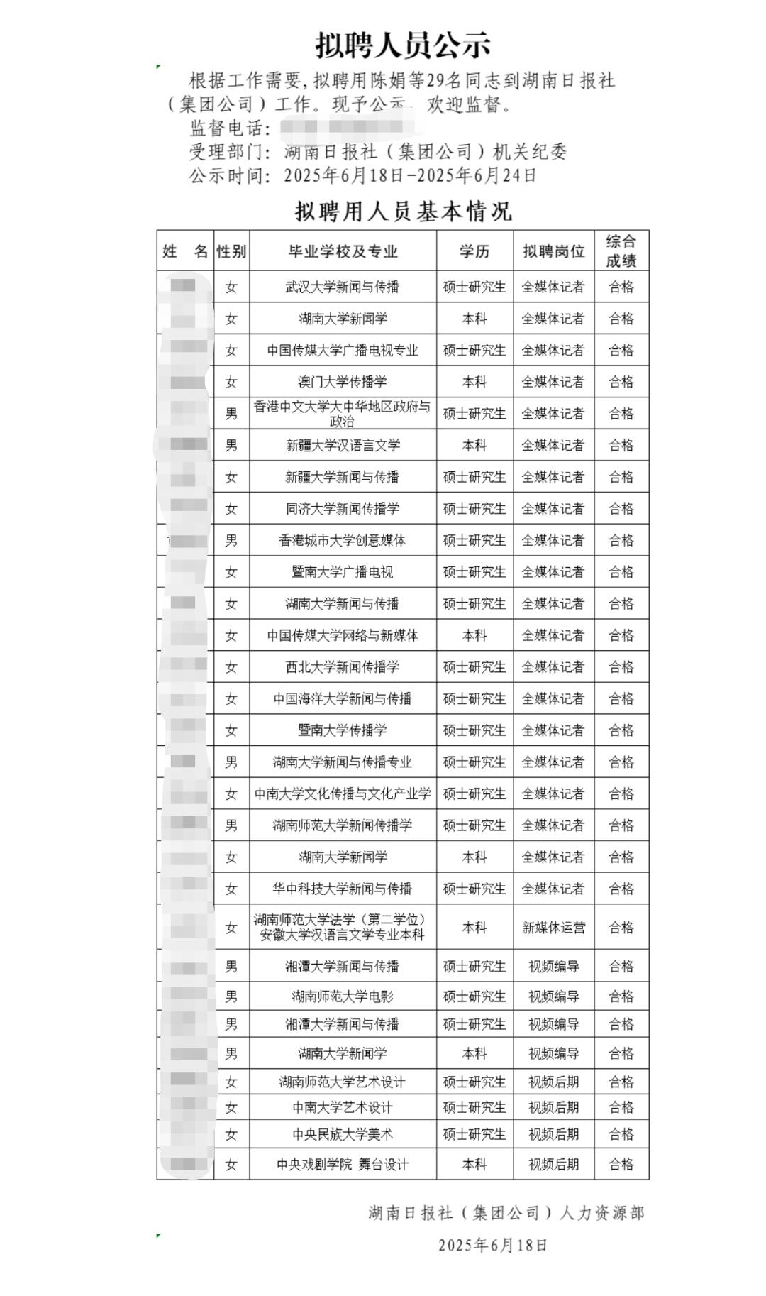 湖南日报社2025校招录取名单公示
