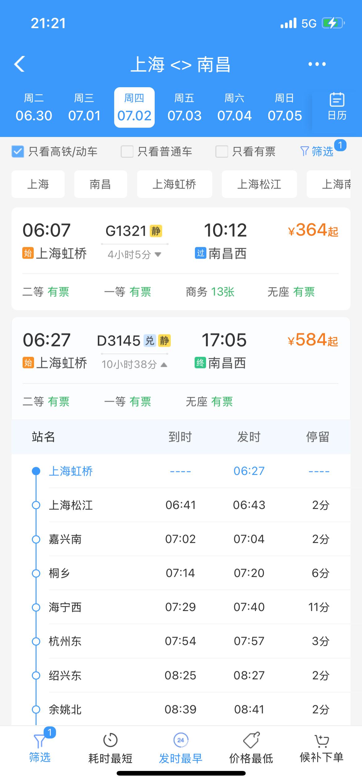 上海去南昌最贵的是D字头动车！最便宜的是绿皮火车，G字头高铁票价竟然排第二名。有