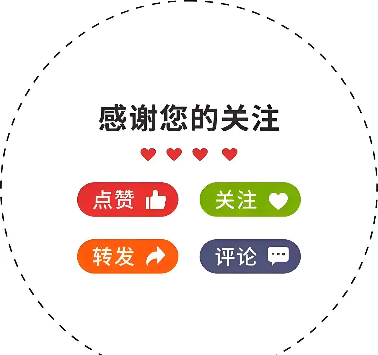 这两天又开始发了几篇文章，收到很多读者的关注，实体经济守望者在这里感谢大家！
刚