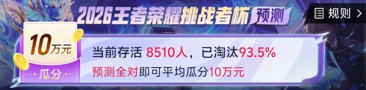 瓜友速报 斗鱼预测已经淘汰93.5%了 