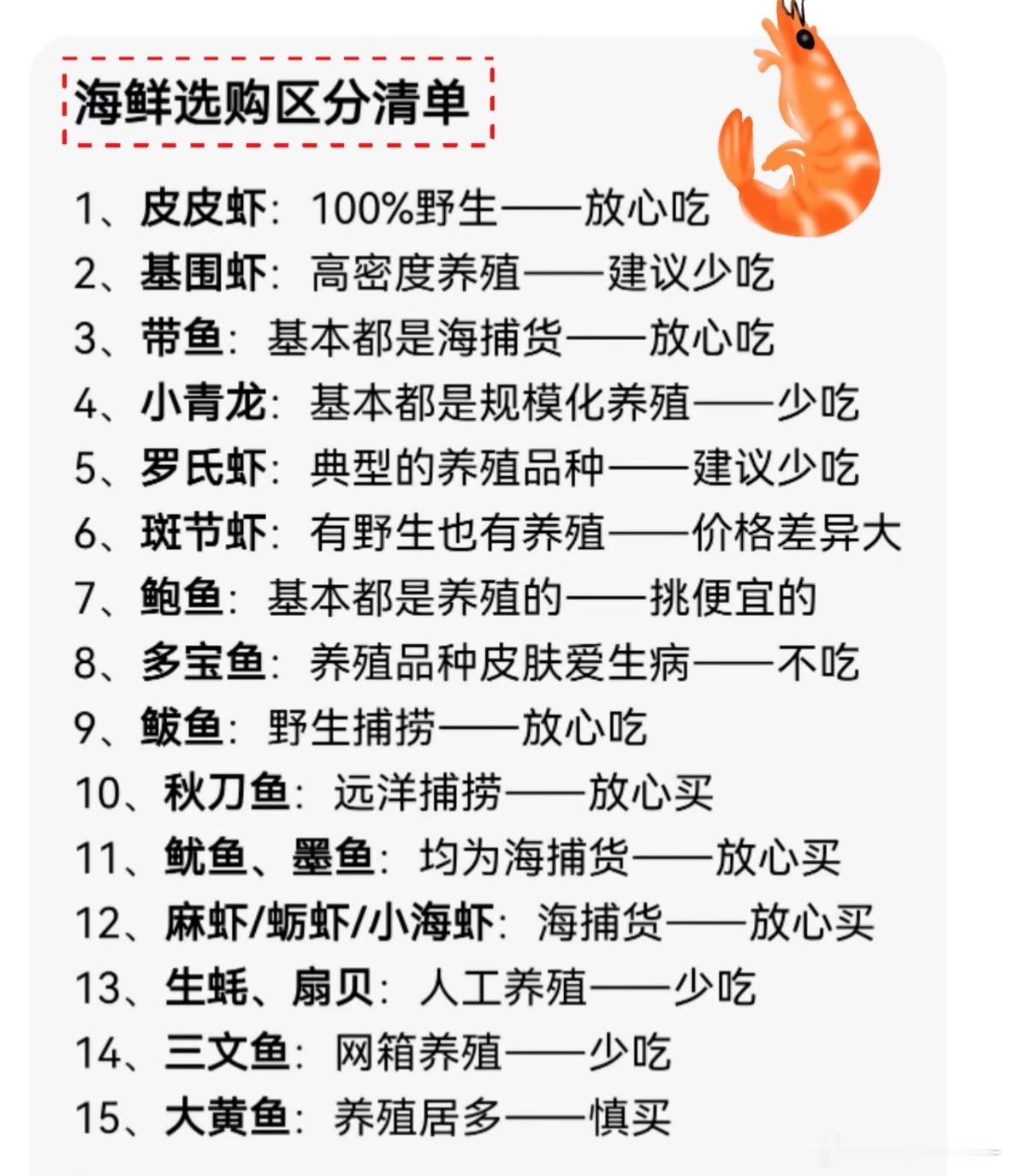 一图看懂海鲜选购区分清单健康饮食