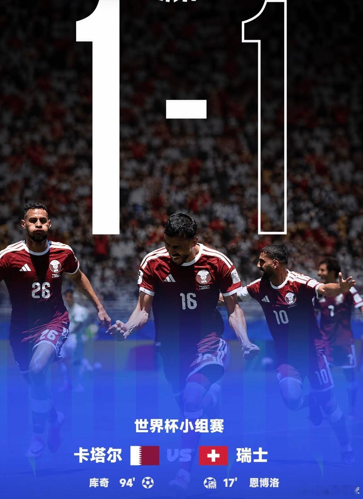 瑞士进球瑞士狂轰26脚，预期进球3.24，但却只打进一粒点球，卡塔尔全场只有2次