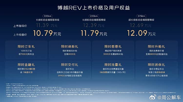 近日，新一代长续航增程SUV——吉利博越REV在杭州正式上市，本次发布会同步举办