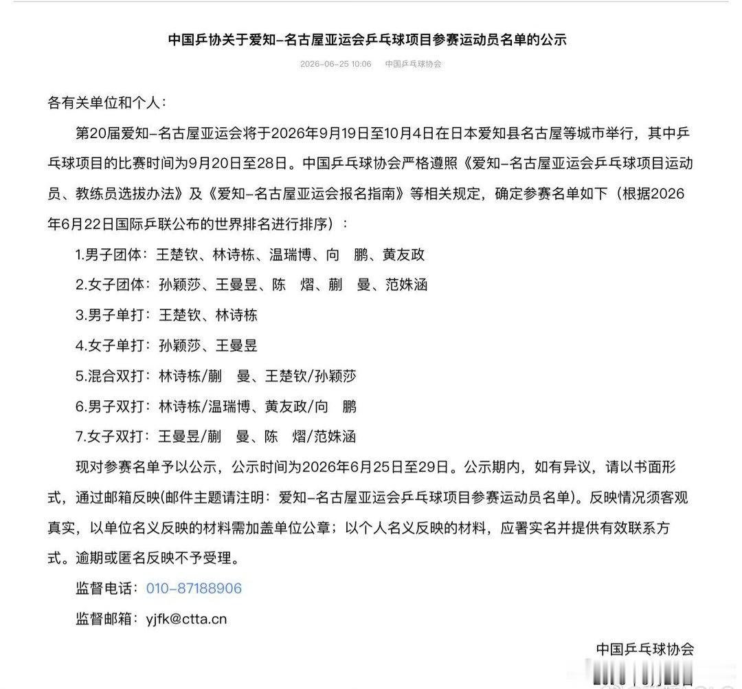 王楚钦孙颖莎出战亚运会混双中国乒协公示中国乒乓球队名古屋亚运会参赛名单！这名单看