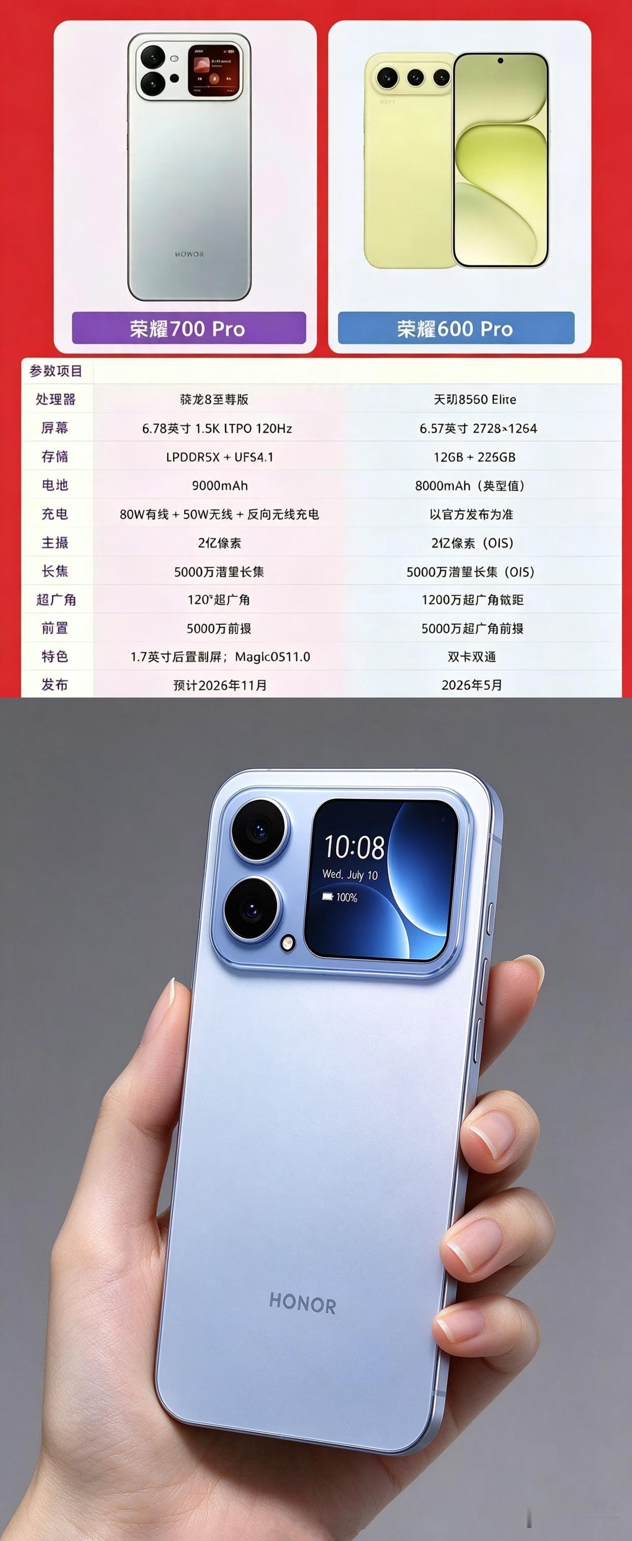 万万没想到，荣耀700系列提前曝光，中端机首款副屏诞生

网上爆料荣耀700系列