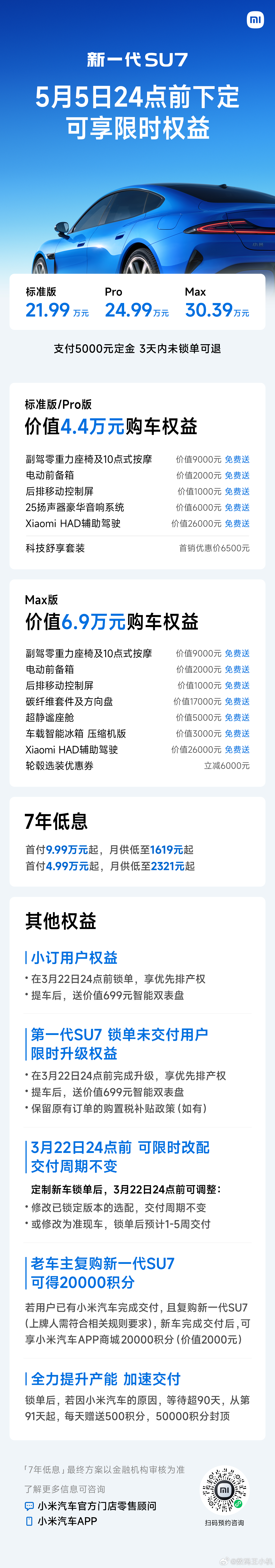 新一代SU7，21.99万元起！今晚21:30开启下定，定金5000元，3天内未