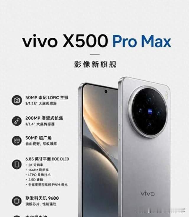 三台Pro Max影像对决：苹果守底盘，vivo咬远摄，OPPO赌专业