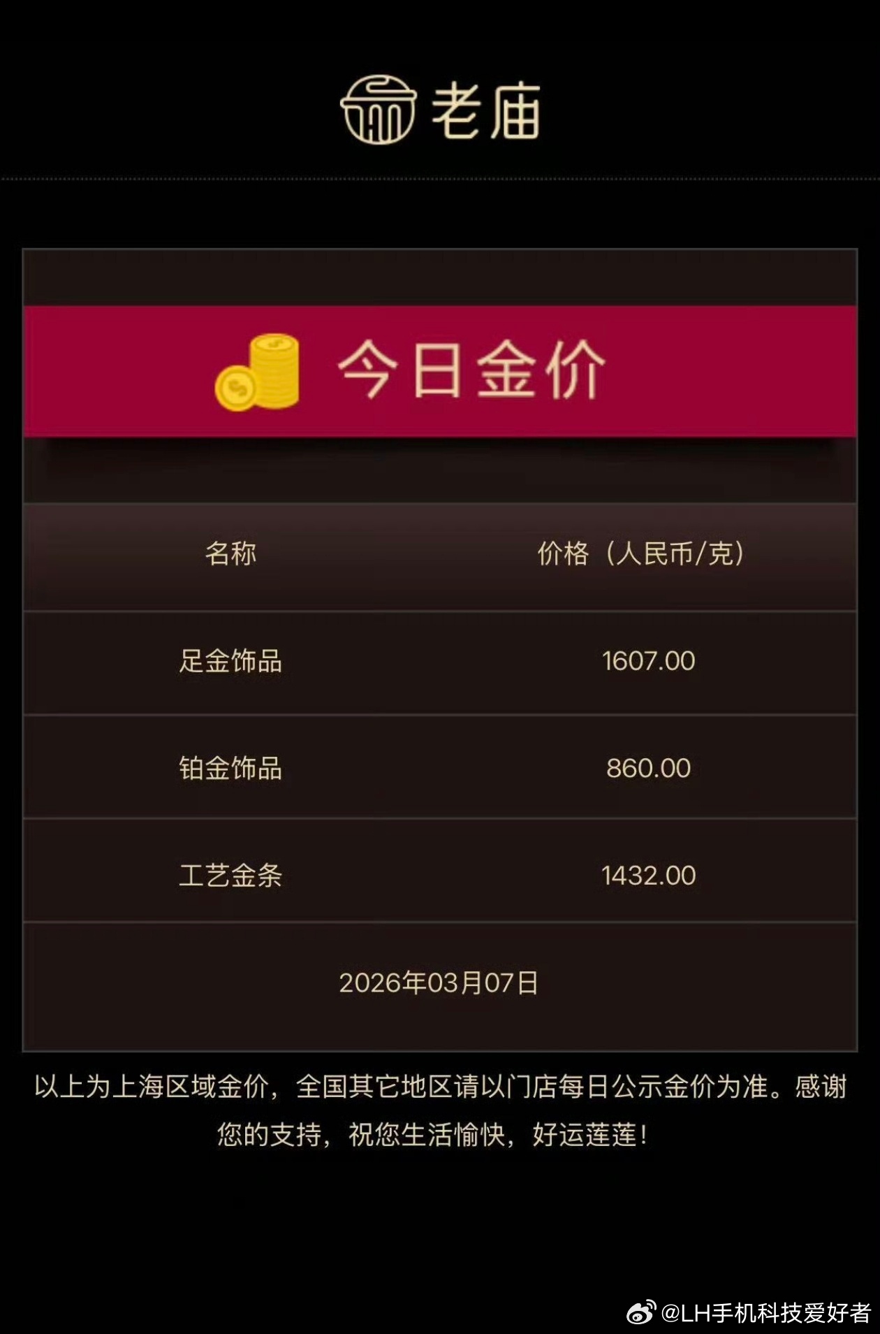 金饰克价涨到1607元金饰价格又涨了，已经涨到1607元/g，铂金饰品860元/