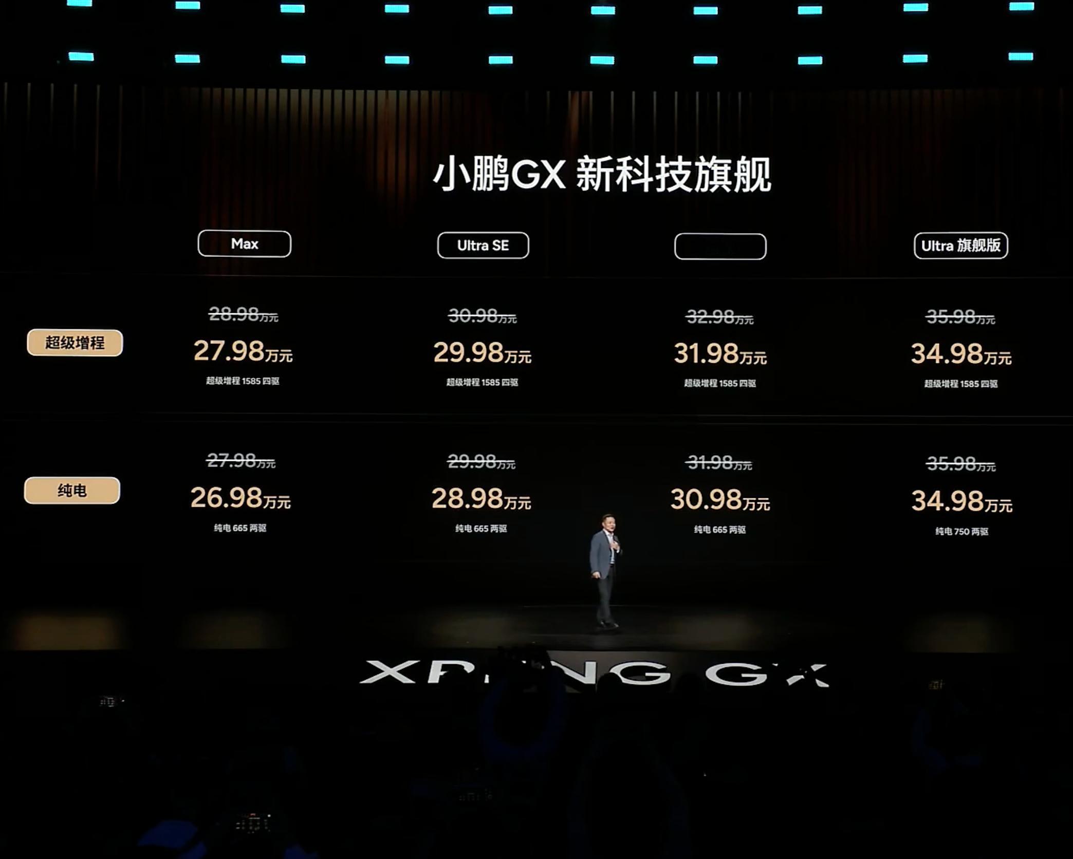 小鹏GX价格炸裂小鹏把自家旗舰SUV压大26.98万起！真的就是要跟所有友商死磕