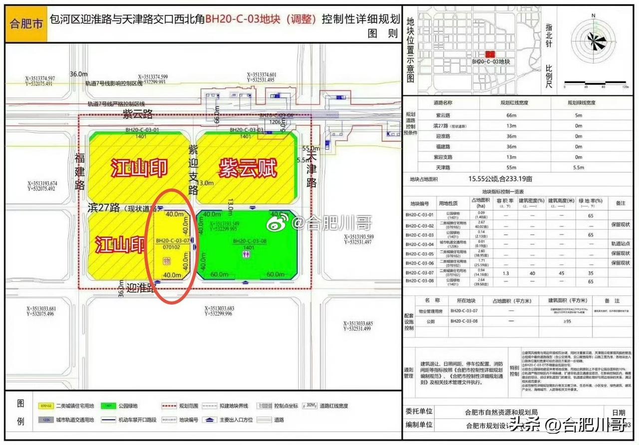 合肥今日土拍：
恭喜合肥轨道省府东的第六子～
BH202604号地块位于迎淮路与