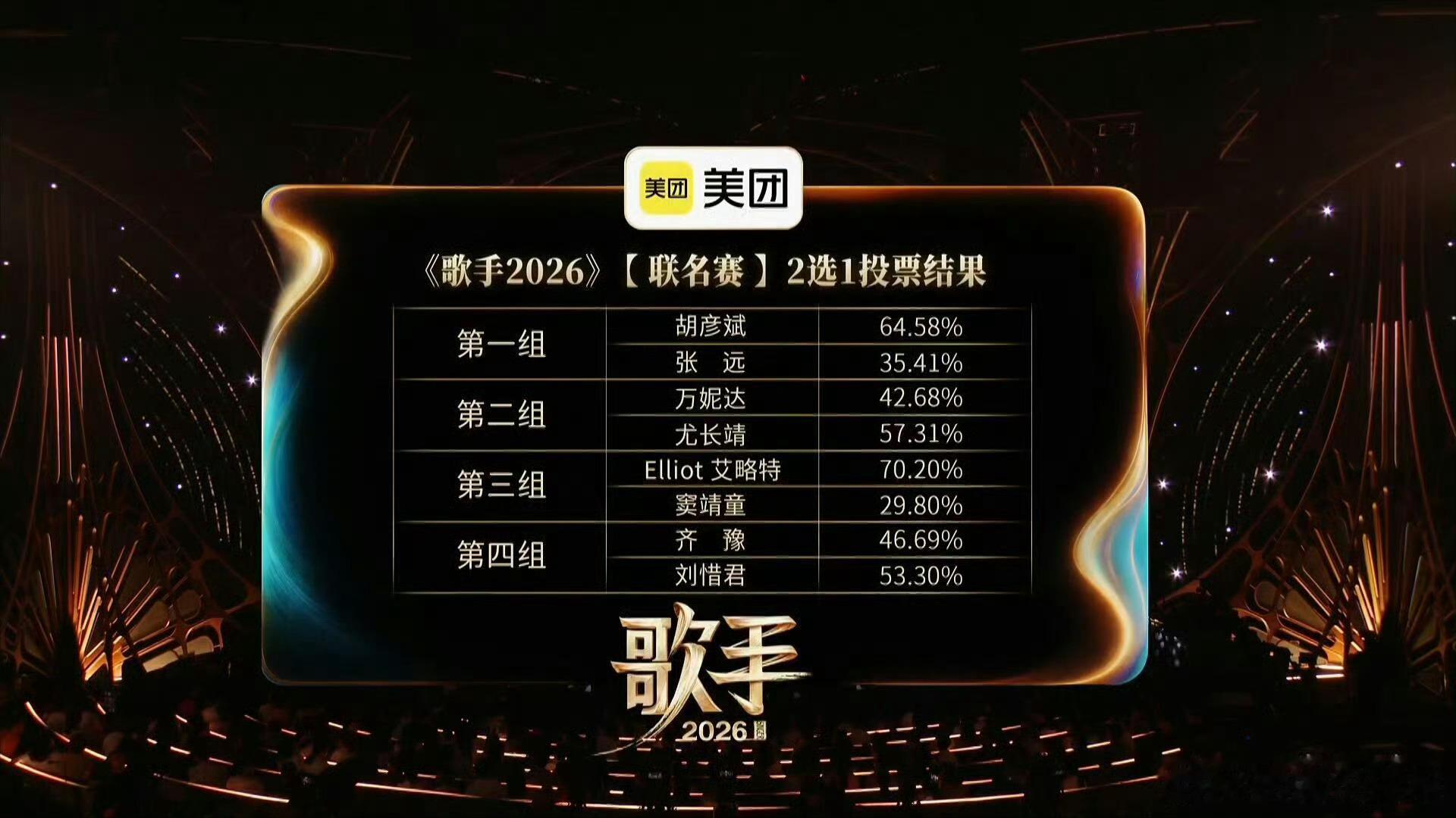 存个第七期查票及结果 