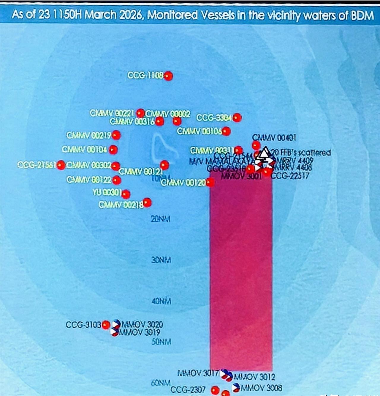 菲律宾媒体报道称，周一下午，中国海警在黄岩岛附近海域开展清障作业，结合近期的局势