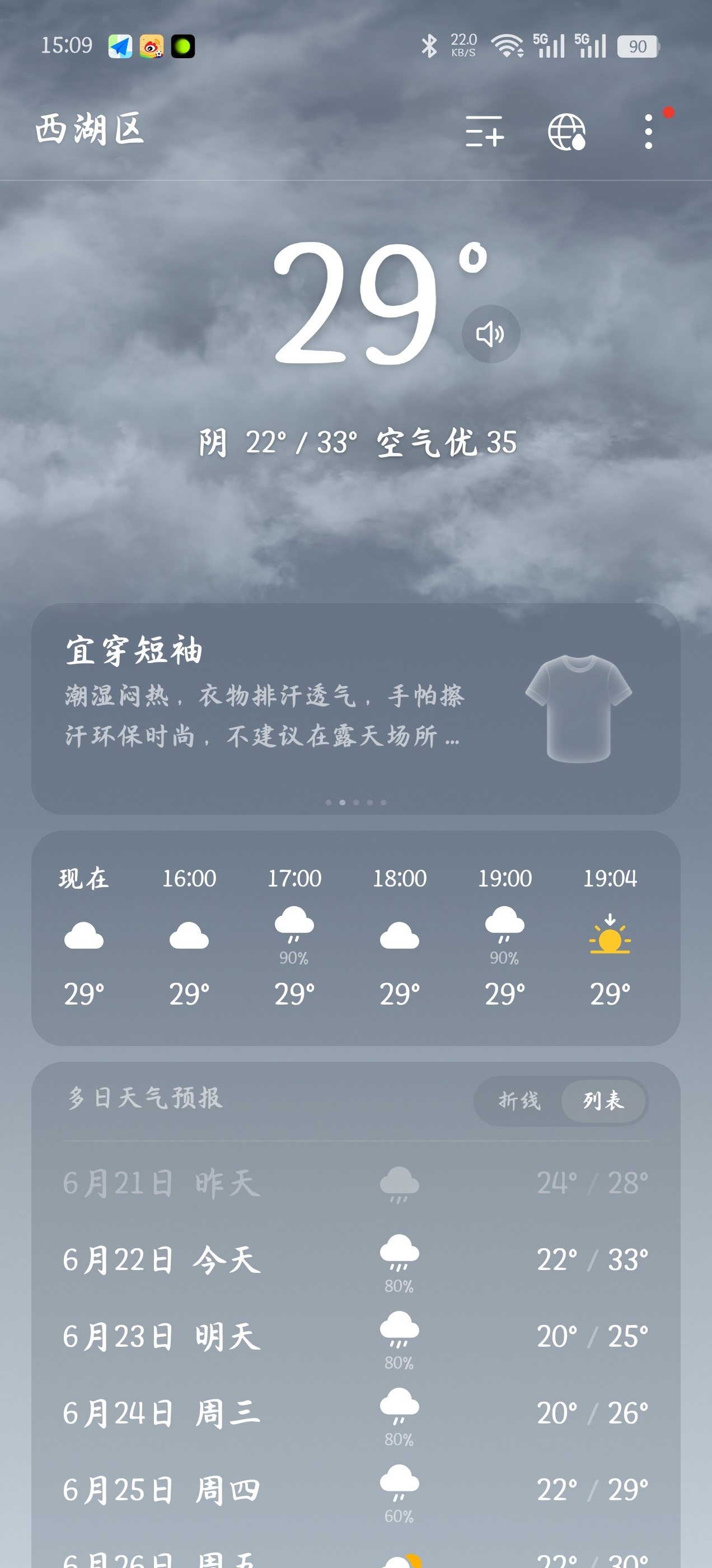 杭州能别动不动下那个死雨了，上一秒天气好好的，下一秒暴雨。有时候不打伞又难受，打