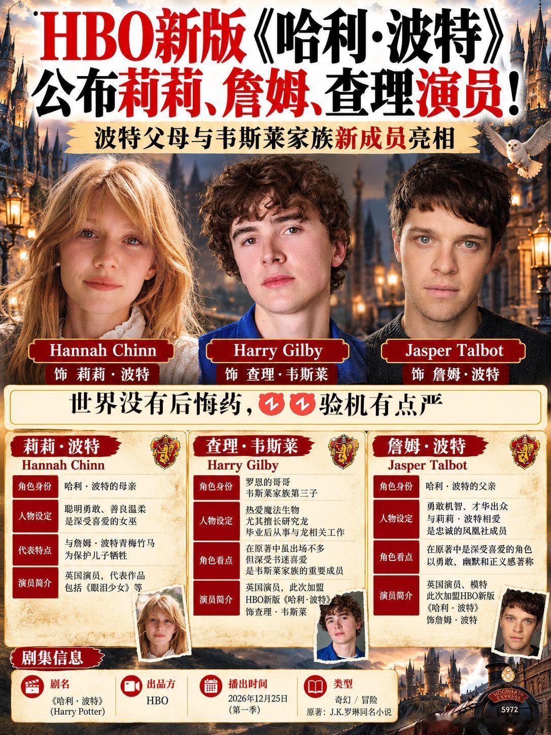 剧版哈利波特，公布演员阵容。 哈利波特  ​​​