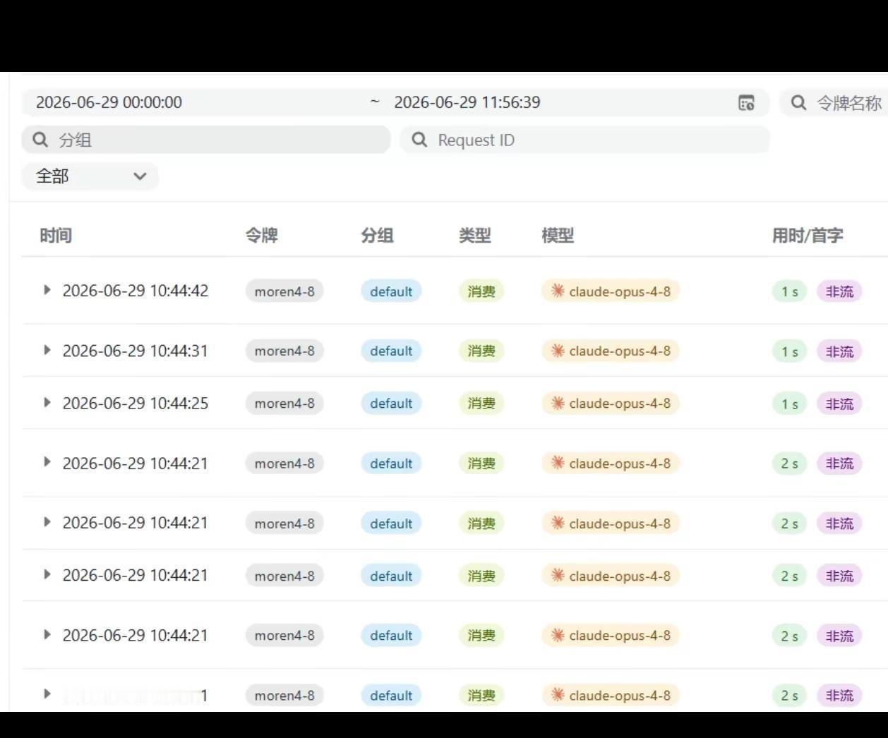 全球Token消耗量半年内从8万亿飙升到15万亿，增幅达到87.5%📈。更关键