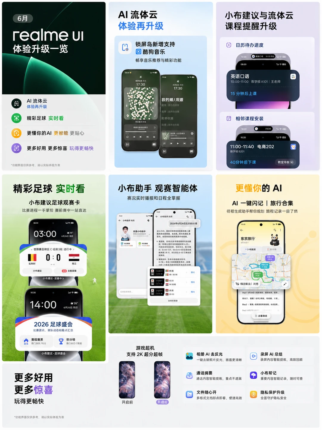 realme还在营业！！！