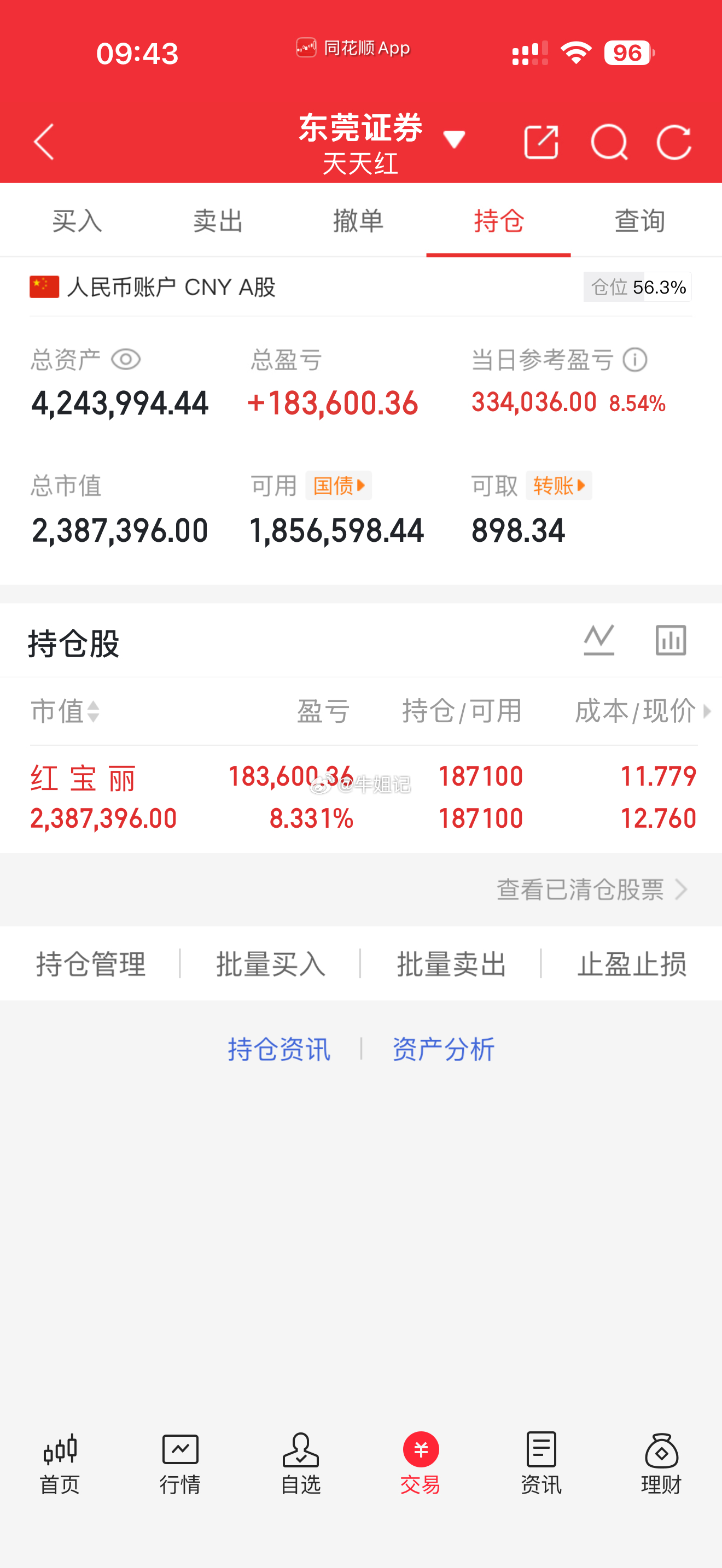 家人们，回血了