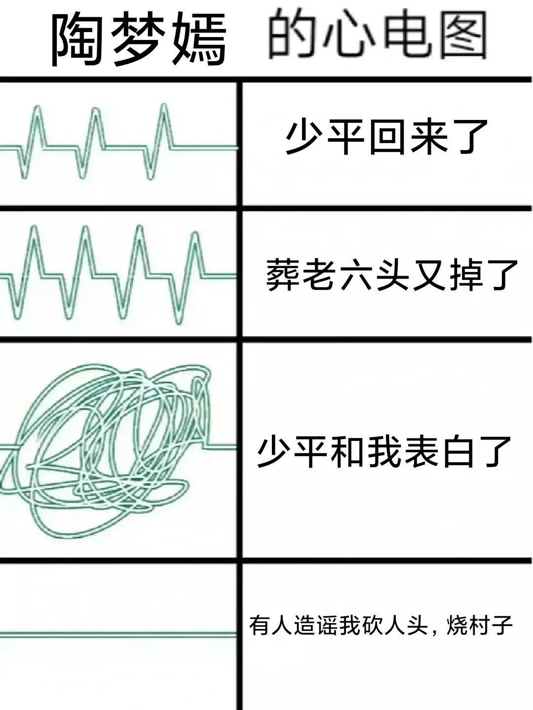 女主们的心电图#纸嫁衣# ​​​