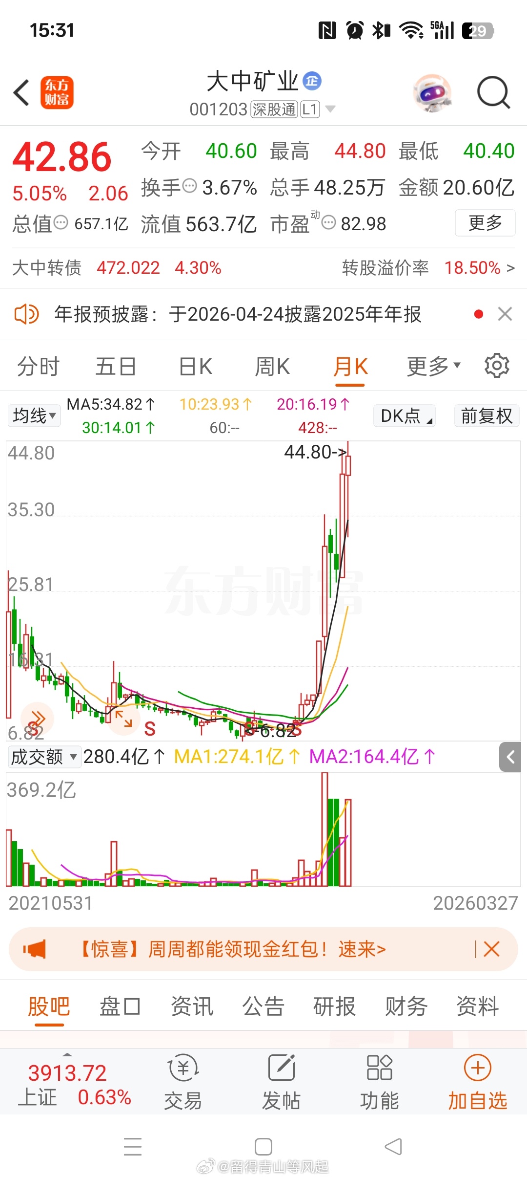 光看图形，你选哪一个？天齐锂业 sz002466[股票]还是大中矿业 sz001