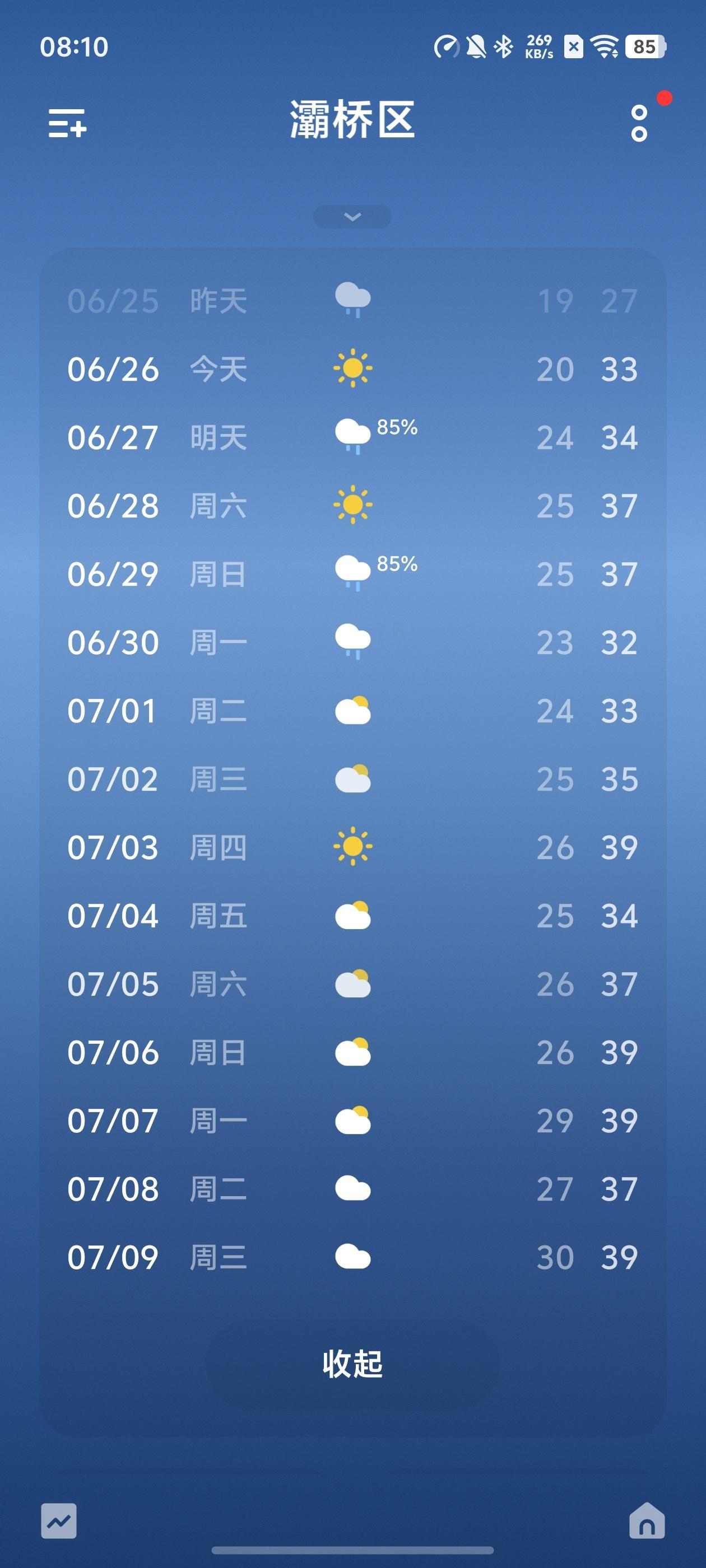 中央气象台暴雨预警多地将受影响西安昨天刚下过雨，未来几天还好。比较令人头痛的事，