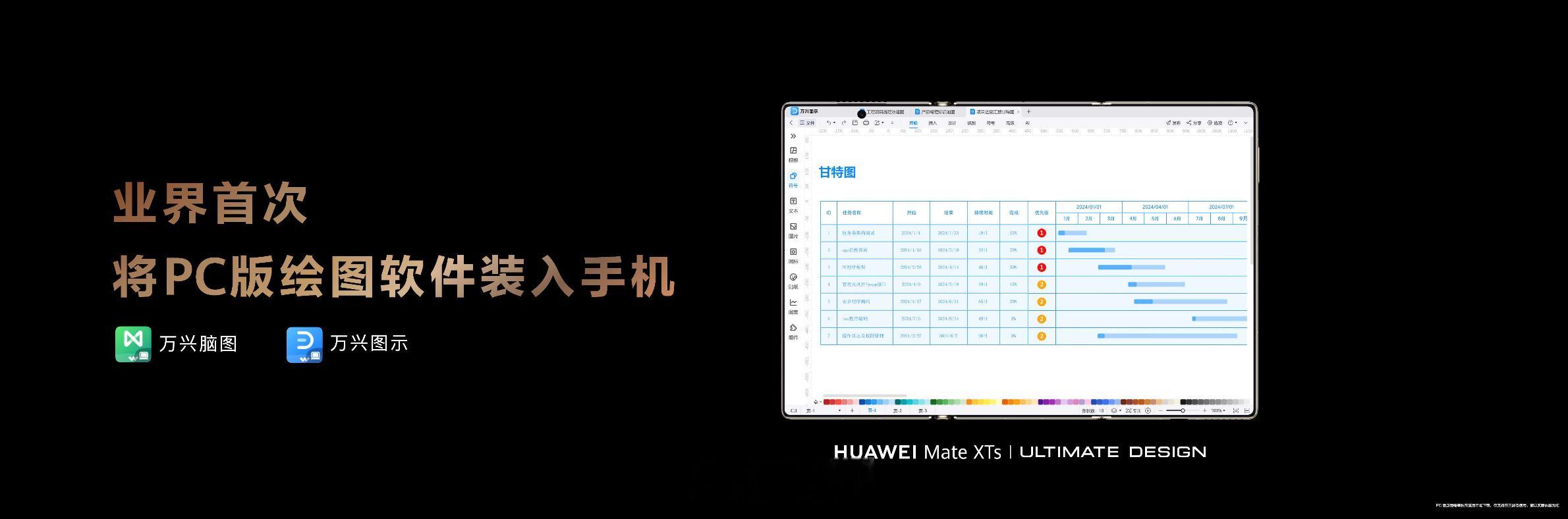 华为三折叠业界首次搭载PC应用你的下一台电脑又何必只是电脑？华为你现在强的让我陌
