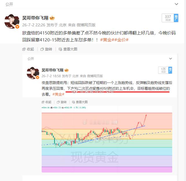 三十分阳包阴，回踩触及昨日高点再度拉起，有个10美金空间稳健落地就成。黄金金价