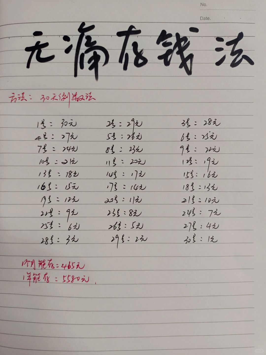 无痛存钱法，悄悄存钱💰，惊艳所有人！