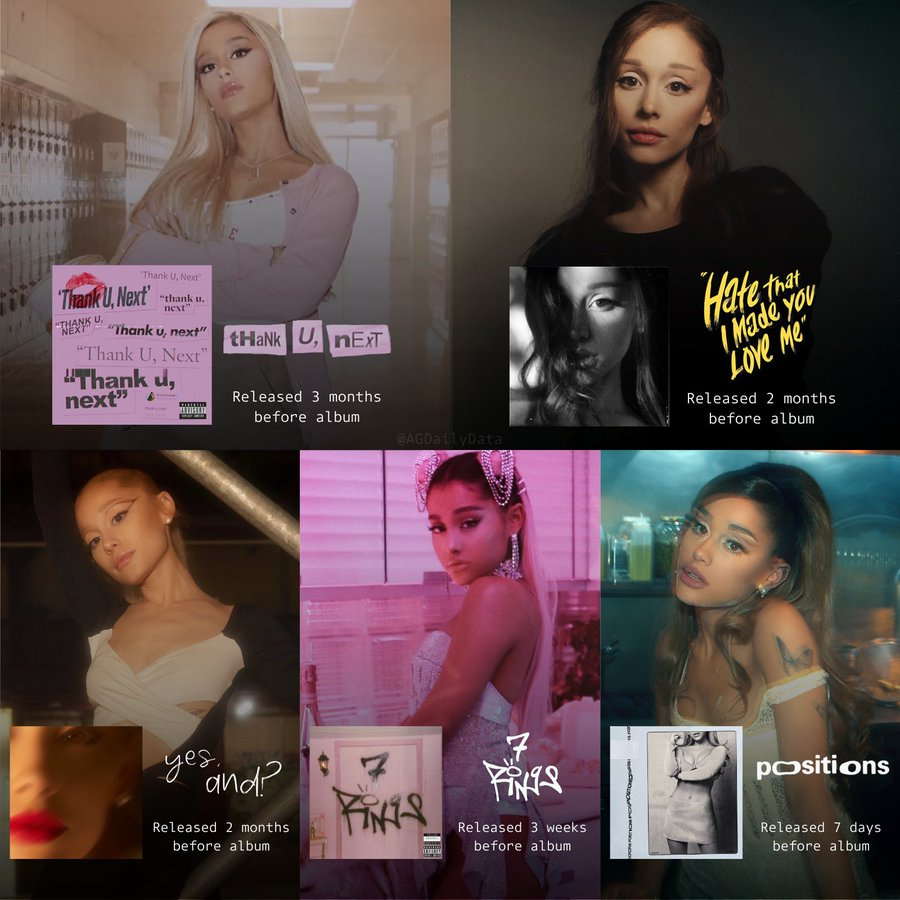 ArianaGrande Ariana Grande 最新单曲在专辑发行时的 S