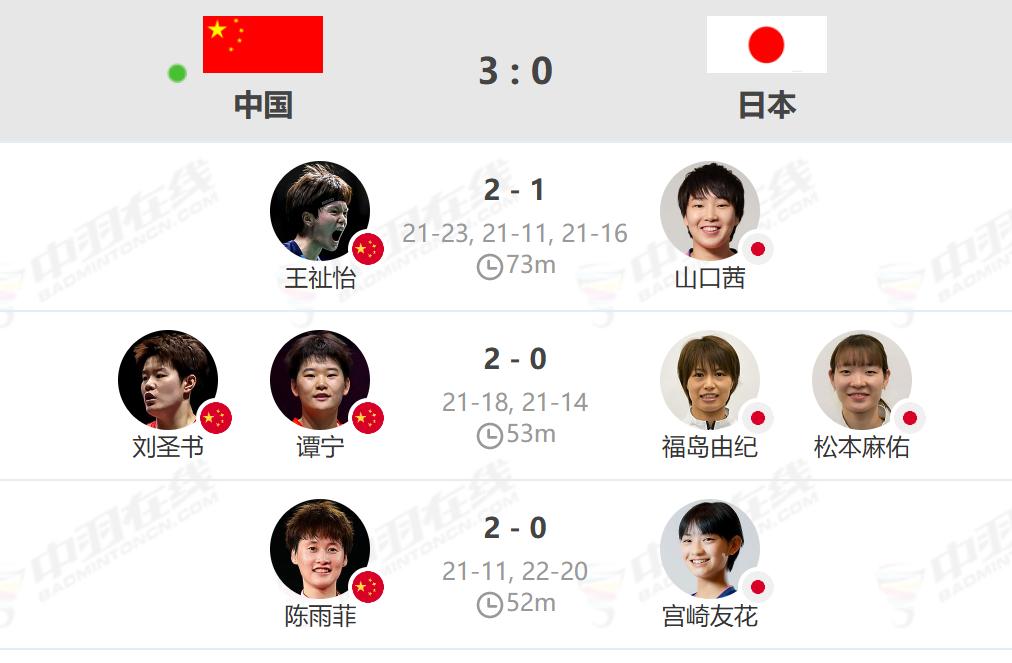 祝贺中国队率先挺进的尤伯杯的决赛，
   在5月2日的半决赛中，中国队以3:0战