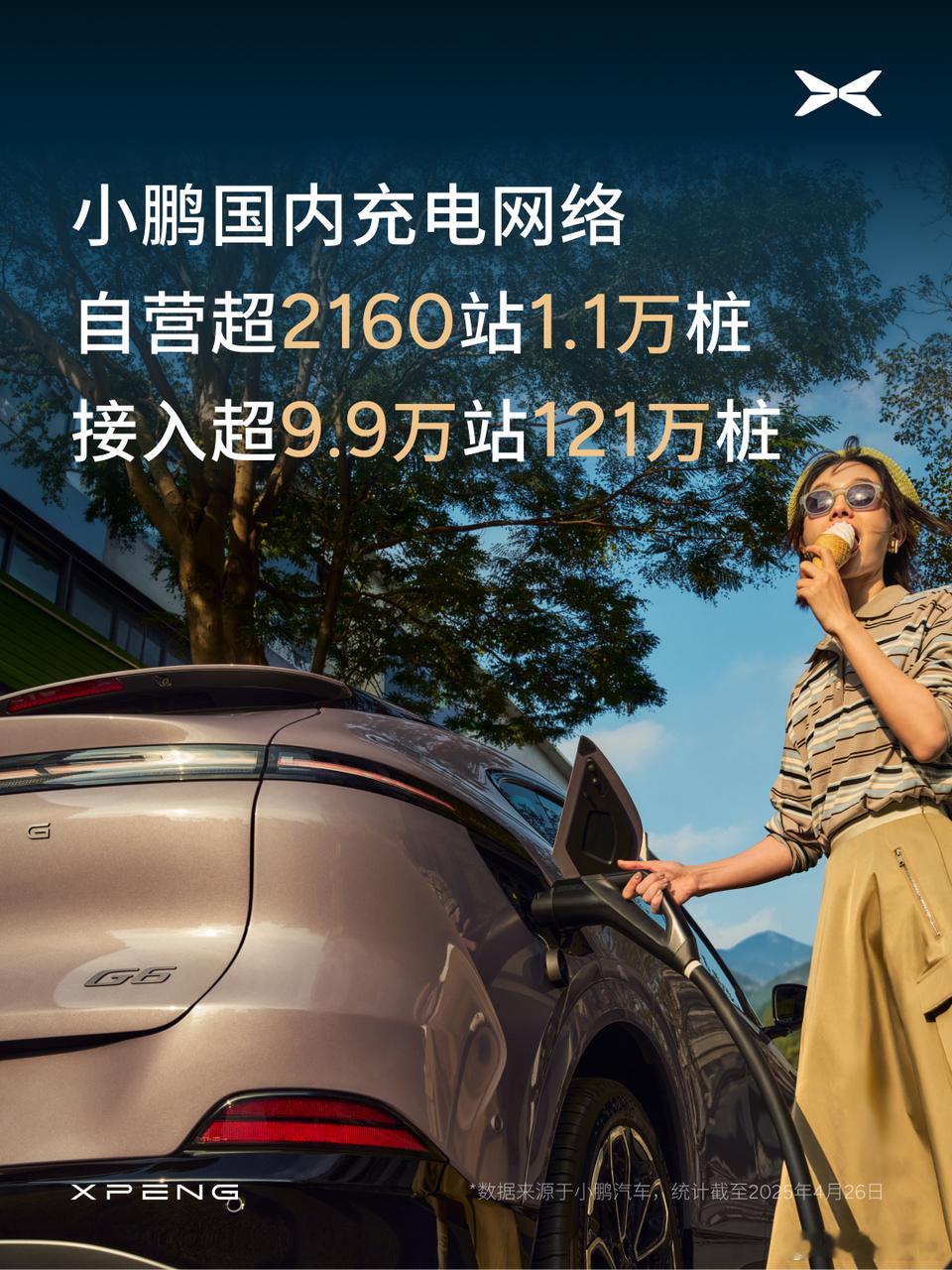 小鹏充电网络国内外扩张步伐持续加速！截至2025年4月，其充电版图已覆盖全球31