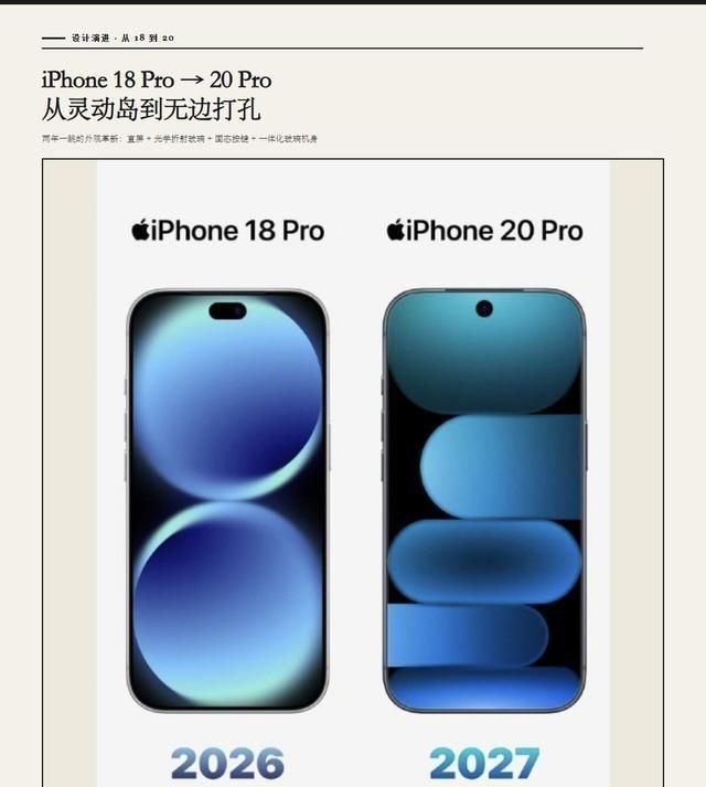 iPhone 19，大概不会有了！

按照目前流出的消息，2027年登场的新一代