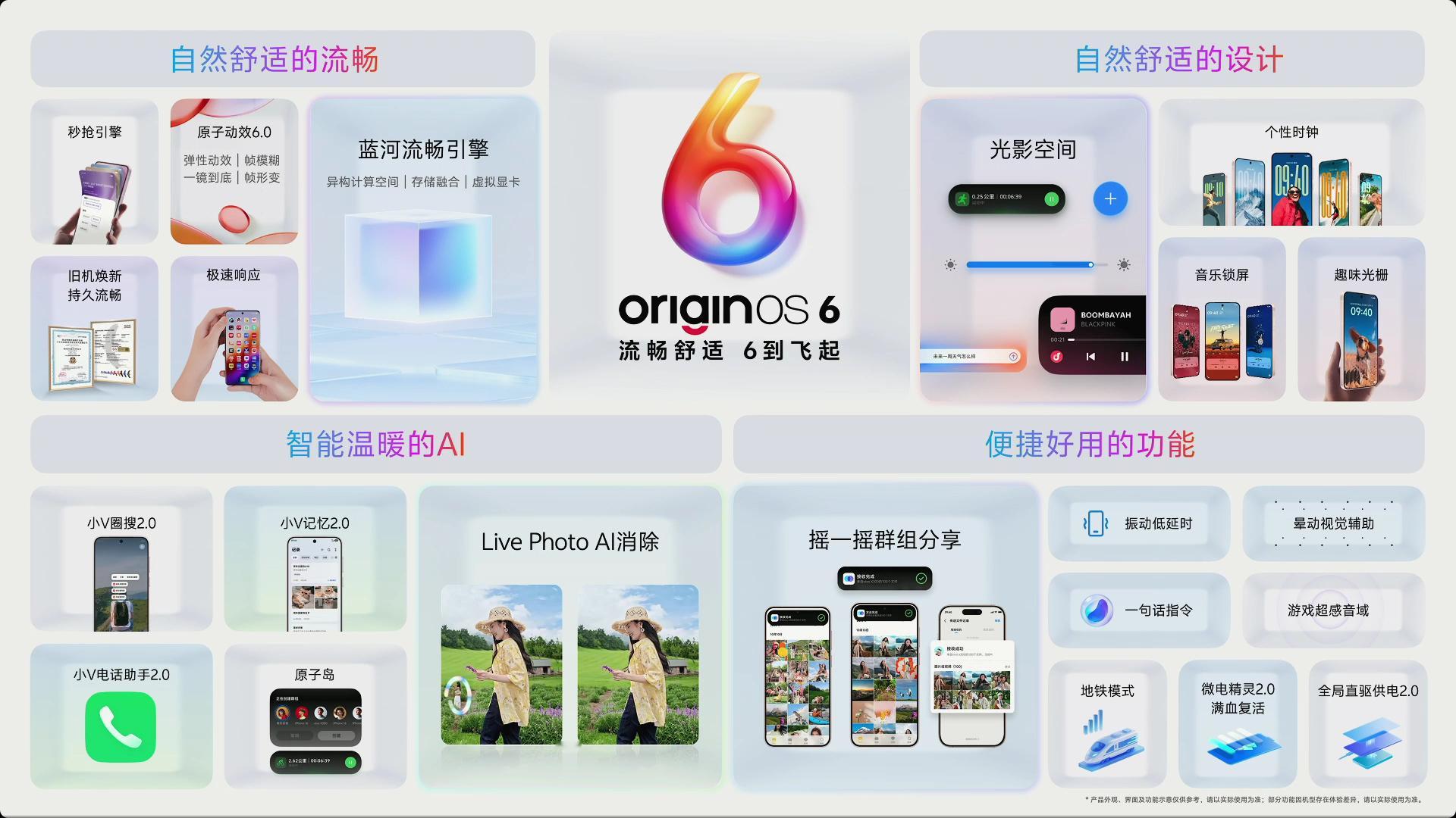 OriginOS 6公测适配计划全新OriginOS6发布 2025年11月：v