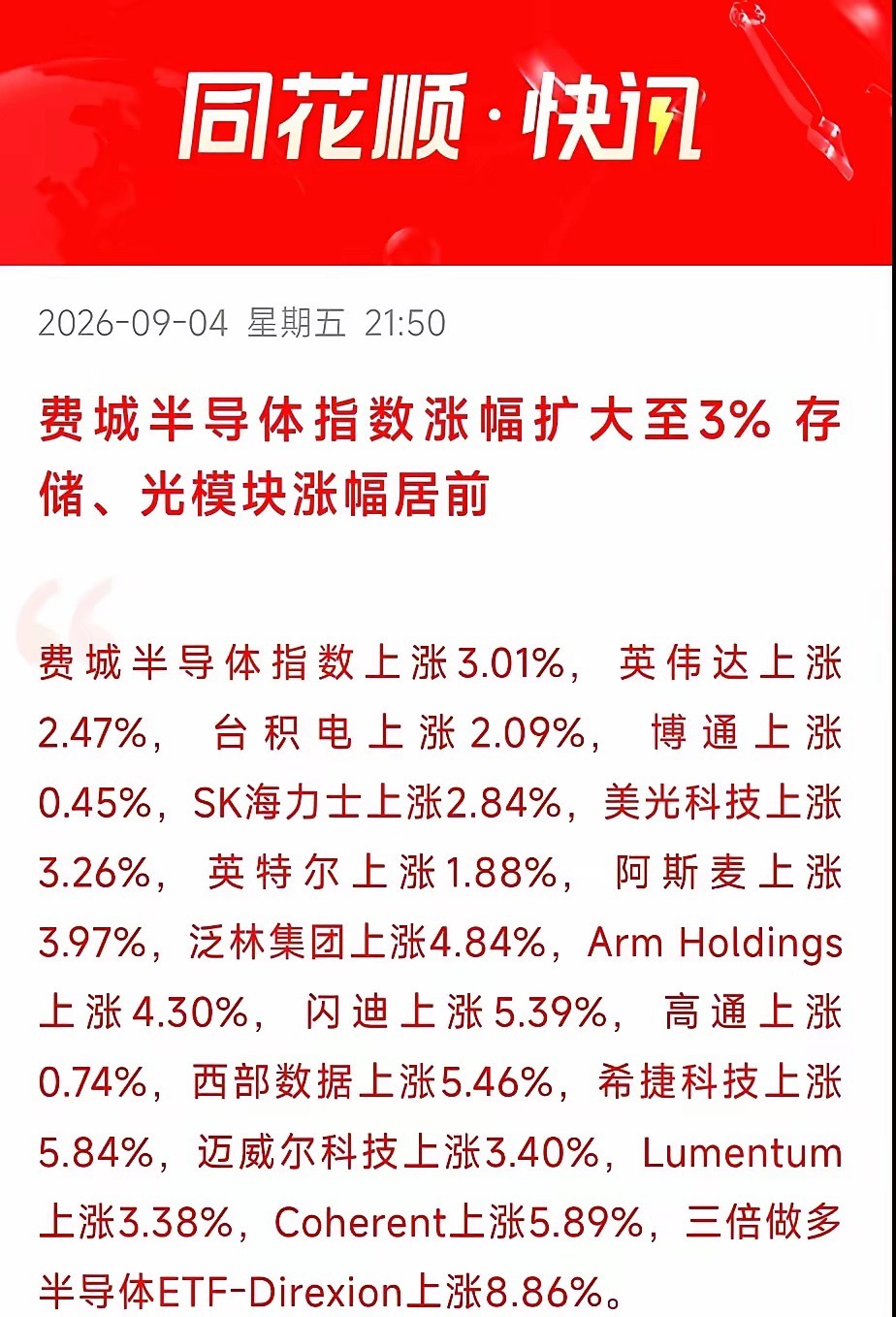 隔夜的海外行情牌上，一根刺眼的红线直接挑破了连日来的沉闷。半个月前，费城半导体指