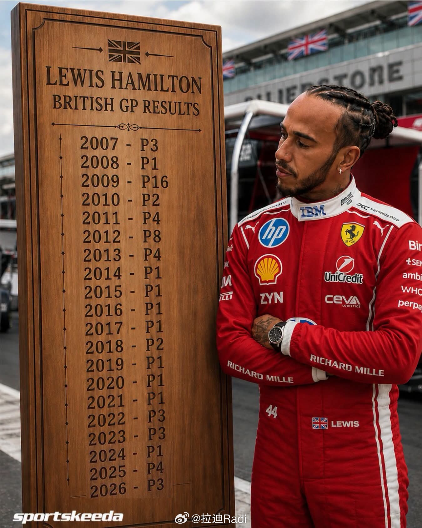 汉密尔顿的f1 英国大奖赛战绩：20次参赛，只2次跌出前4 北京