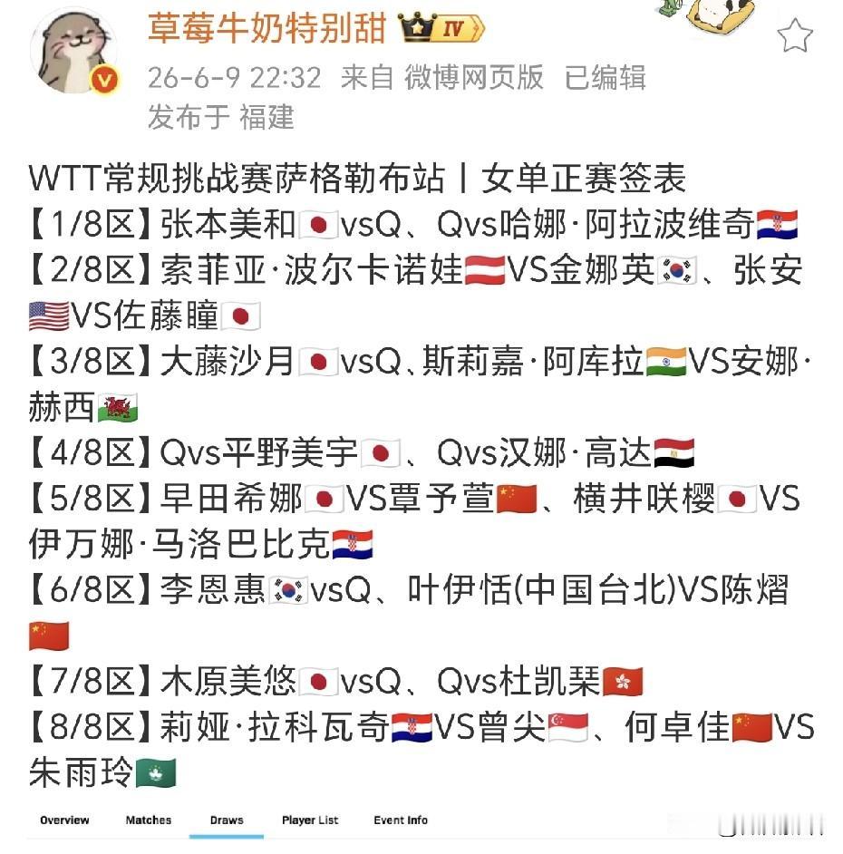何卓佳首轮就要遇上朱雨玲了。
看到WTT常规挑战赛萨格勒布站女单签表出来了，国乒
