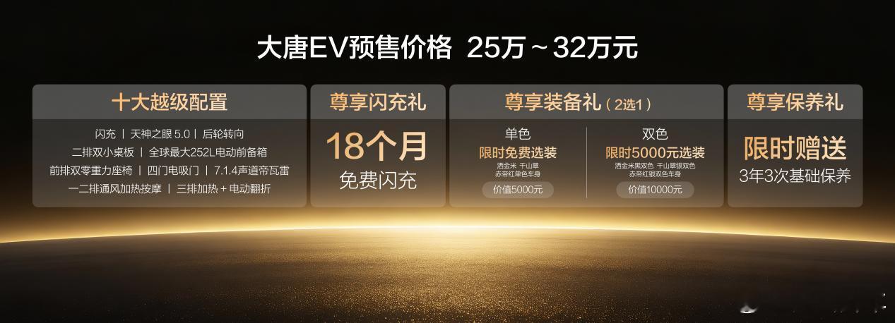 24日，比亚迪王朝网旗下全新全尺寸旗舰SUV——大唐正式开启全球预售。新车专为兼