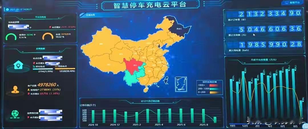 小区充电桩“充满自停”真能保护电池吗？2026新国标下答案明确：能，但前提是选对