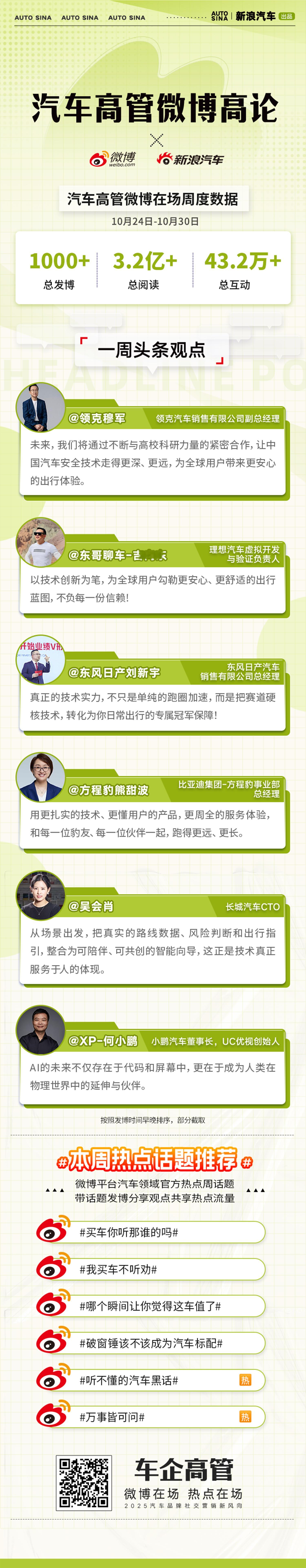 以用户场景为中心，构建汽车品牌核心竞争力；汽车高管微博高论，省流速览微博一周高管