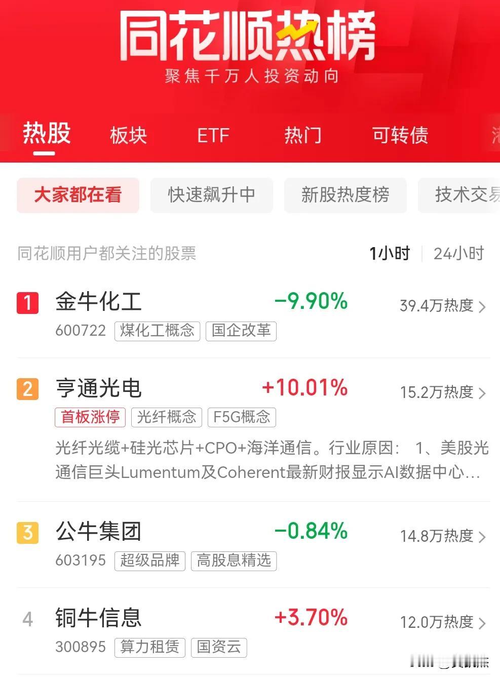 一个牛来的电影，看把啥票给顶上热股前十来了， 金牛，公牛，铜牛...你们觉得周一