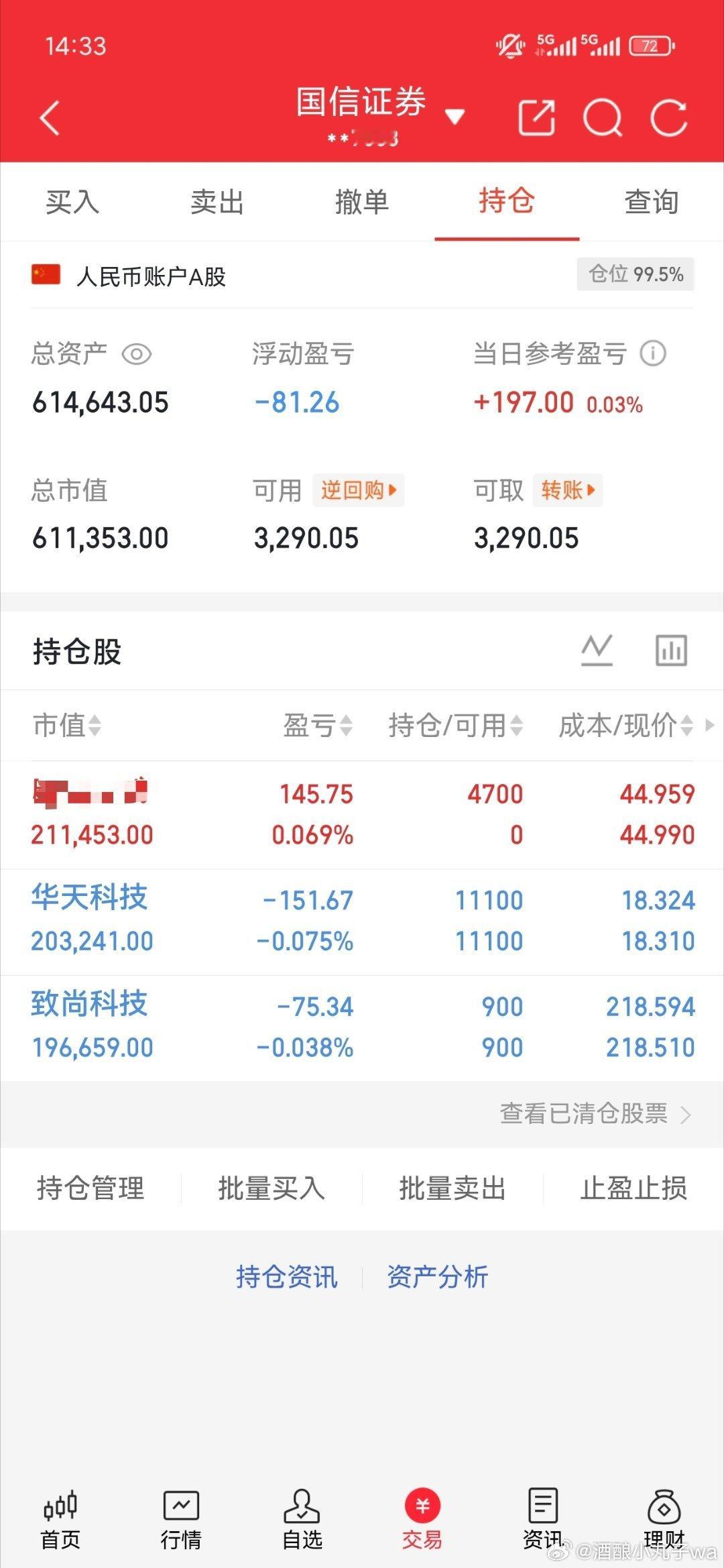 已开新仓，还有要跟上的私我，静待花开！ ​​​