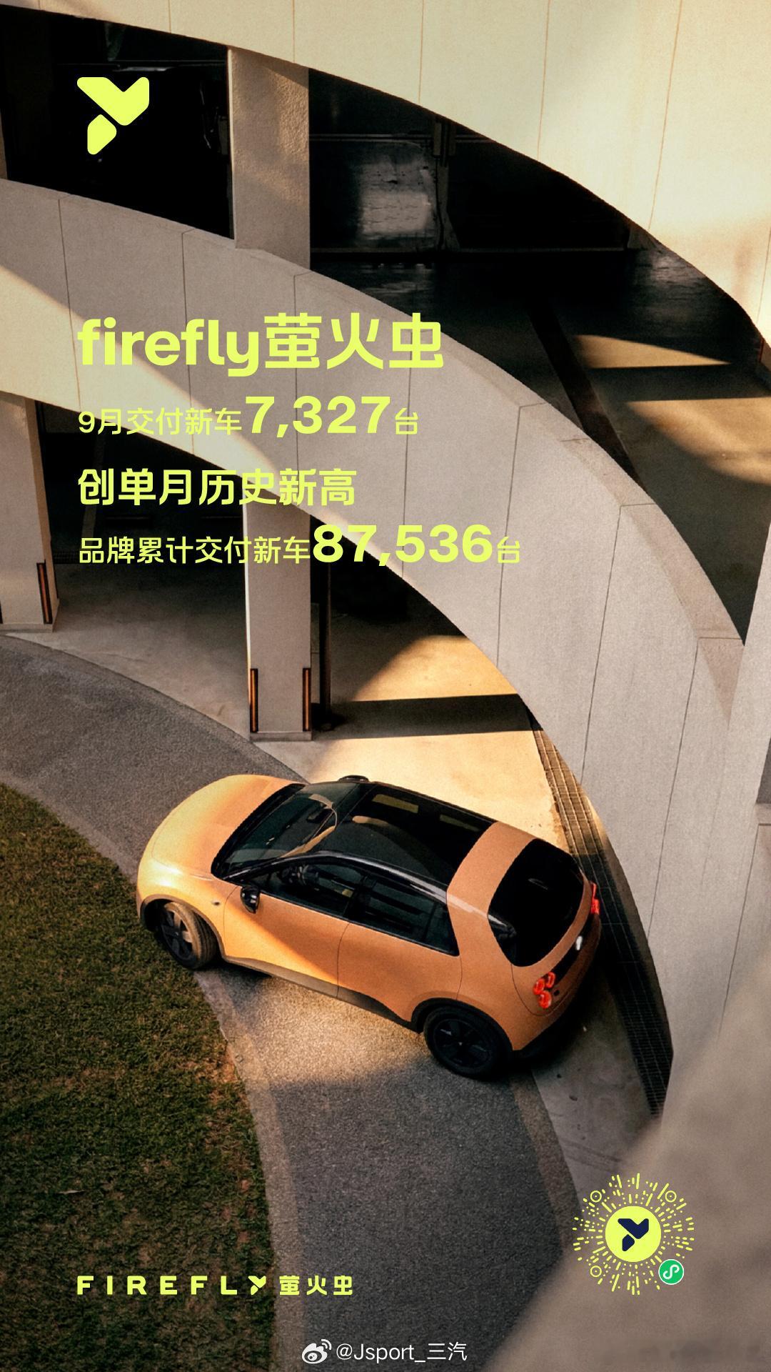 快进到月销10k出敞篷版 ​​​