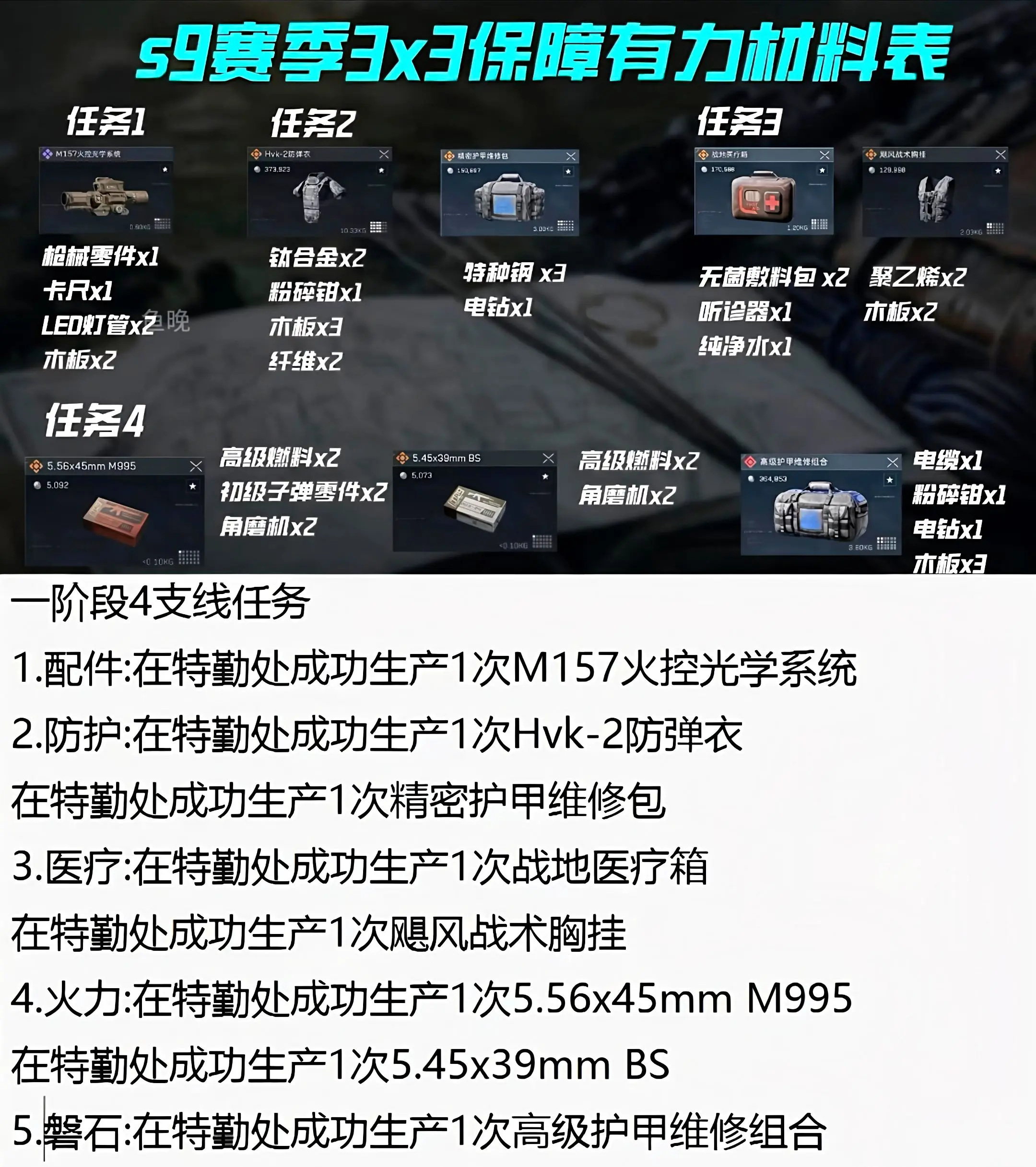 S9赛季特勤处制造任务