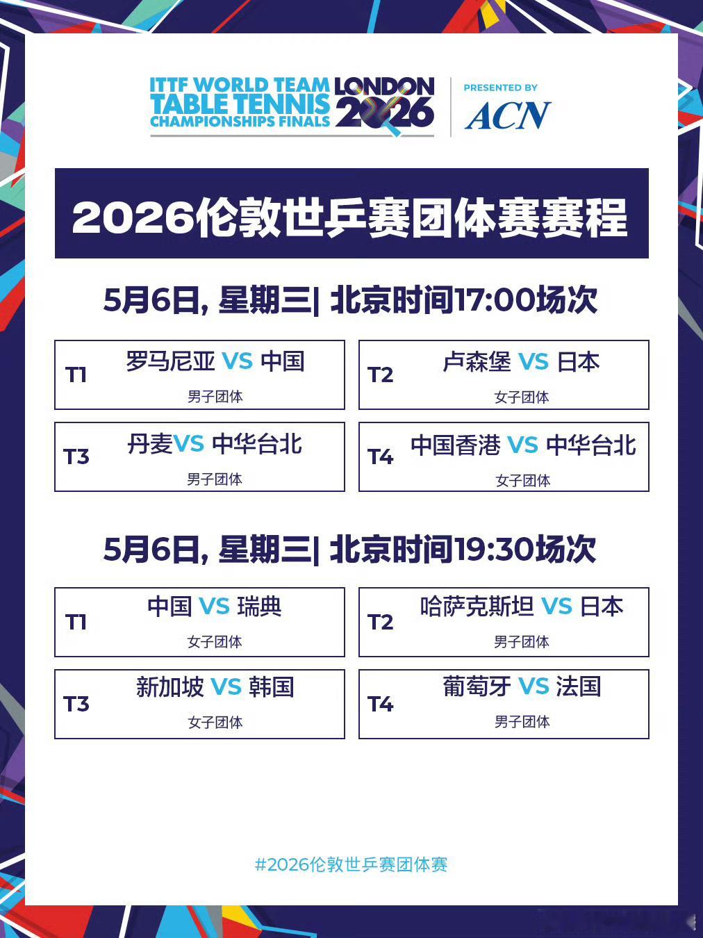 伦敦世乒赛5月6日赛程2026年伦敦世乒赛男女团16强对阵出炉，国乒男女团今晚双