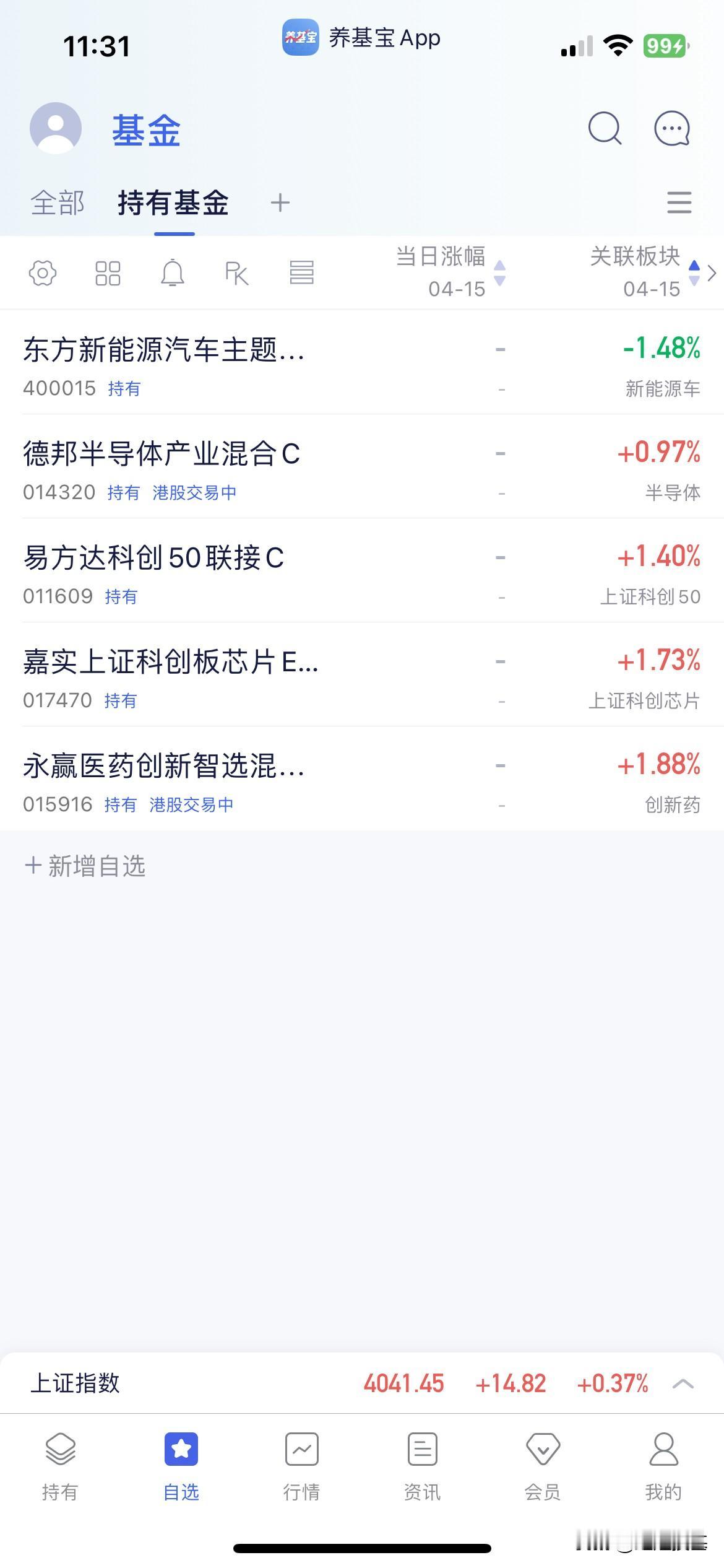 4.15午盘点评

早盘三指集体高开震荡至午盘收盘于4041点，个股方面跌多涨少