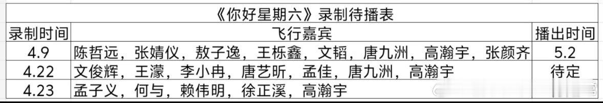 《你好星期六》最新录制待播表你好星期六｜ 