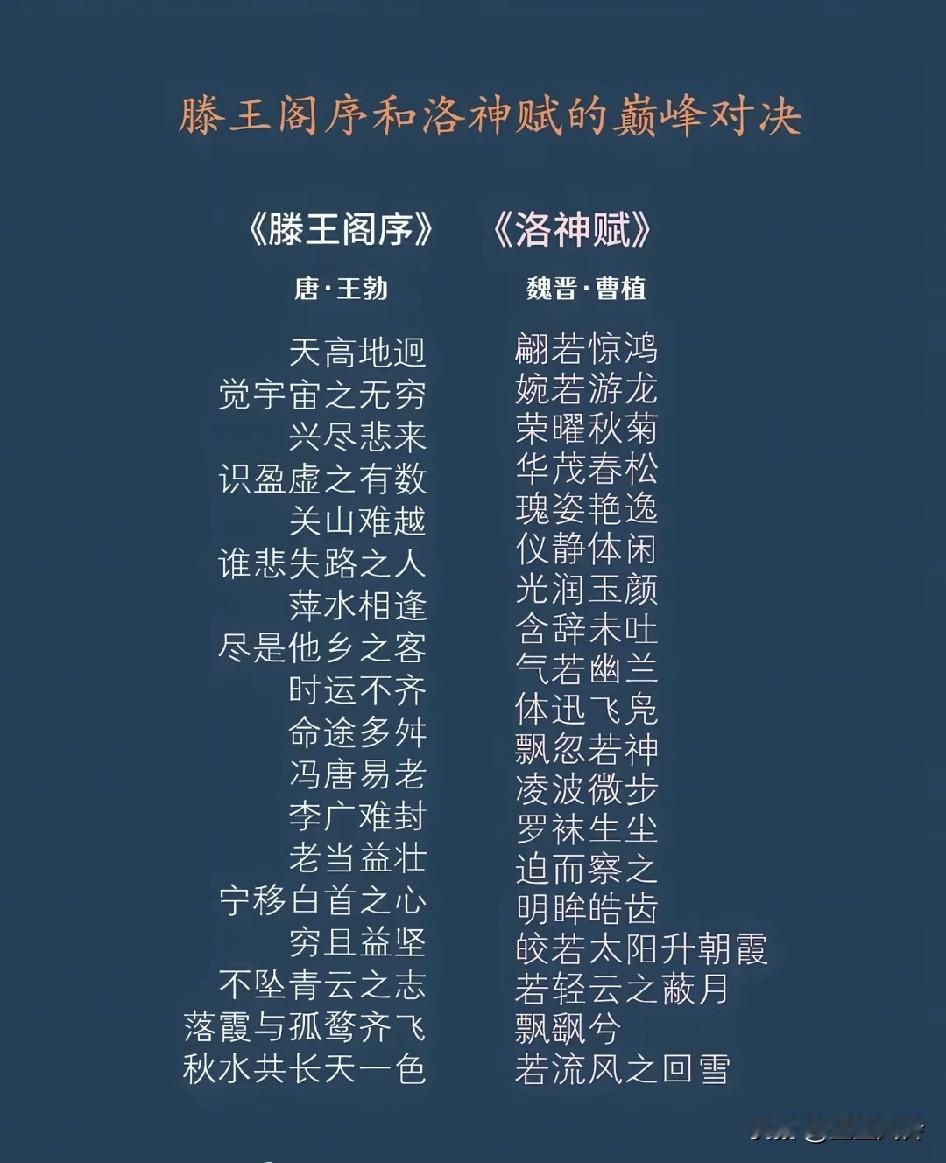 滕王阁序和洛神赋的巅峰对决，谁的水平更高？
第一观感 滕王阁序写尽人生悲欢离合 